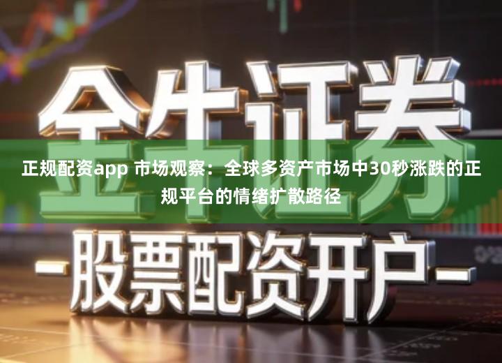 正规配资app 市场观察:全球多资产市场中30秒涨跌的正规平台的情绪扩散路径